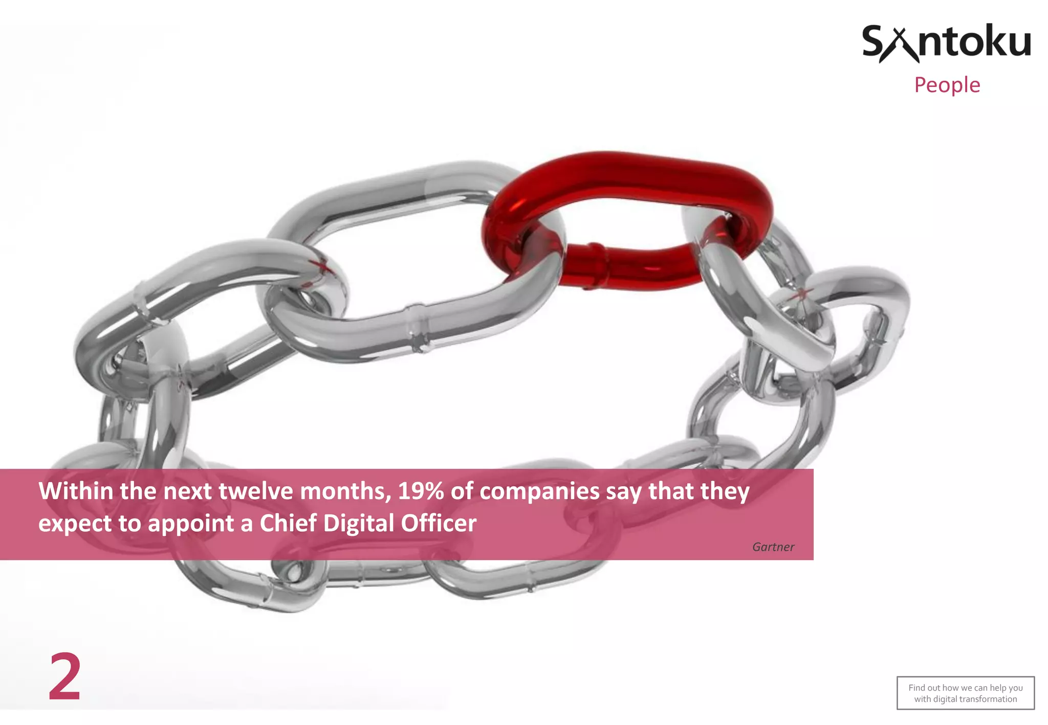 Within the next twelve months, 19% of companies say that they
expect to appoint a Chief Digital Officer
Gartner
2
People
Find out how we can help you
with digital transformation
 