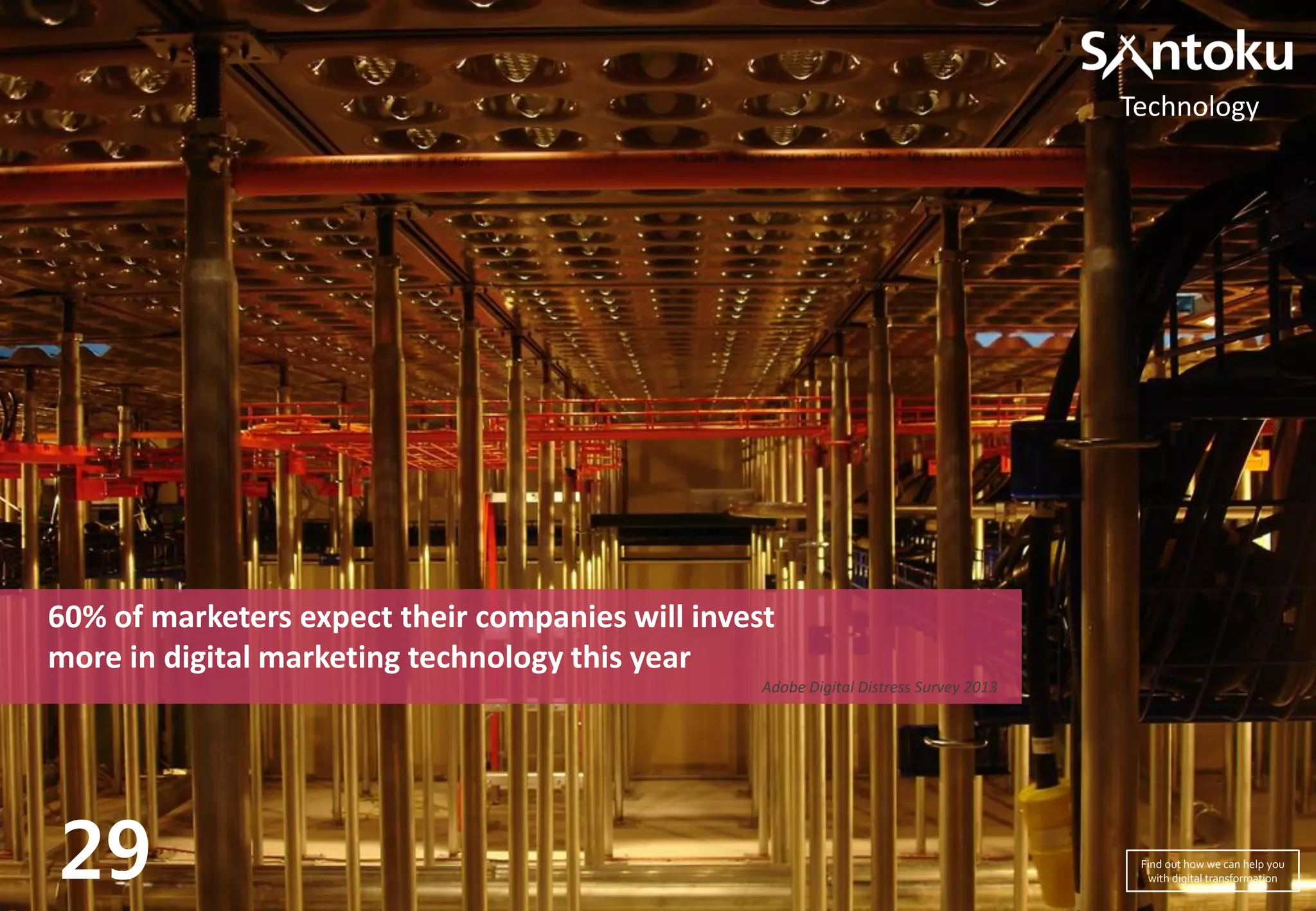 60% of marketers expect their companies will invest
more in digital marketing technology this year
Adobe Digital Distress Survey 2013
29
Technology
Find out how we can help you
with digital transformation
 