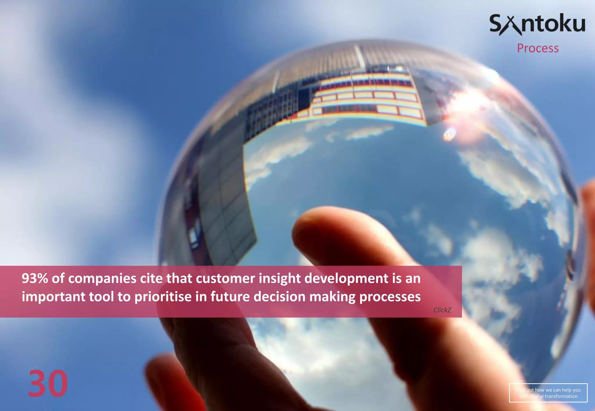 93% of companies cite that customer insight development is an
important tool to prioritise in future decision making processes
ClickZ
30
Process
Find out how we can help you
with digital transformation
 