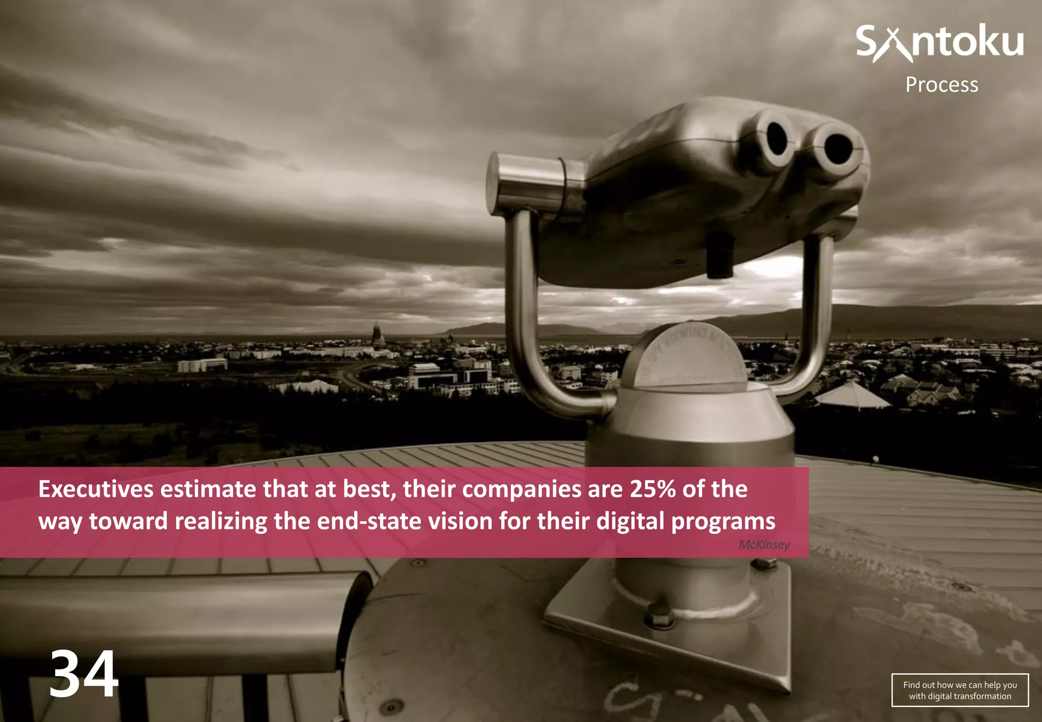 Executives estimate that at best, their companies are 25% of the
way toward realizing the end-state vision for their digital programs
McKinsey
34
Process
Find out how we can help you
with digital transformation
 