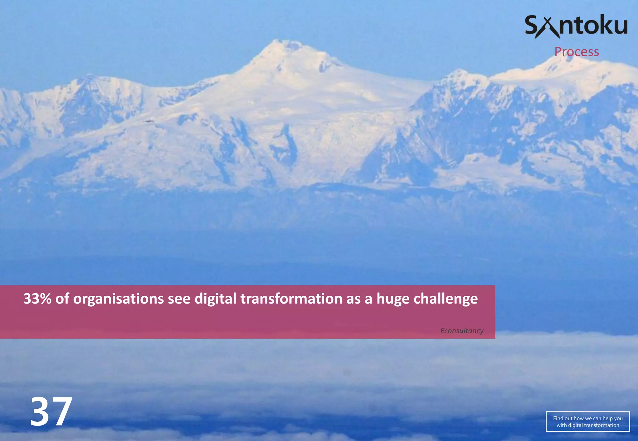 33% of organisations see digital transformation as a huge challenge
Econsultancy
37
Process
Find out how we can help you
with digital transformation
 