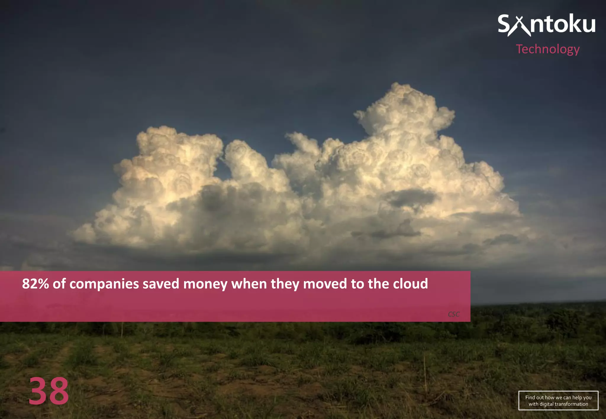 82% of companies saved money when they moved to the cloud
CSC
38
Technology
Find out how we can help you
with digital transformation
 