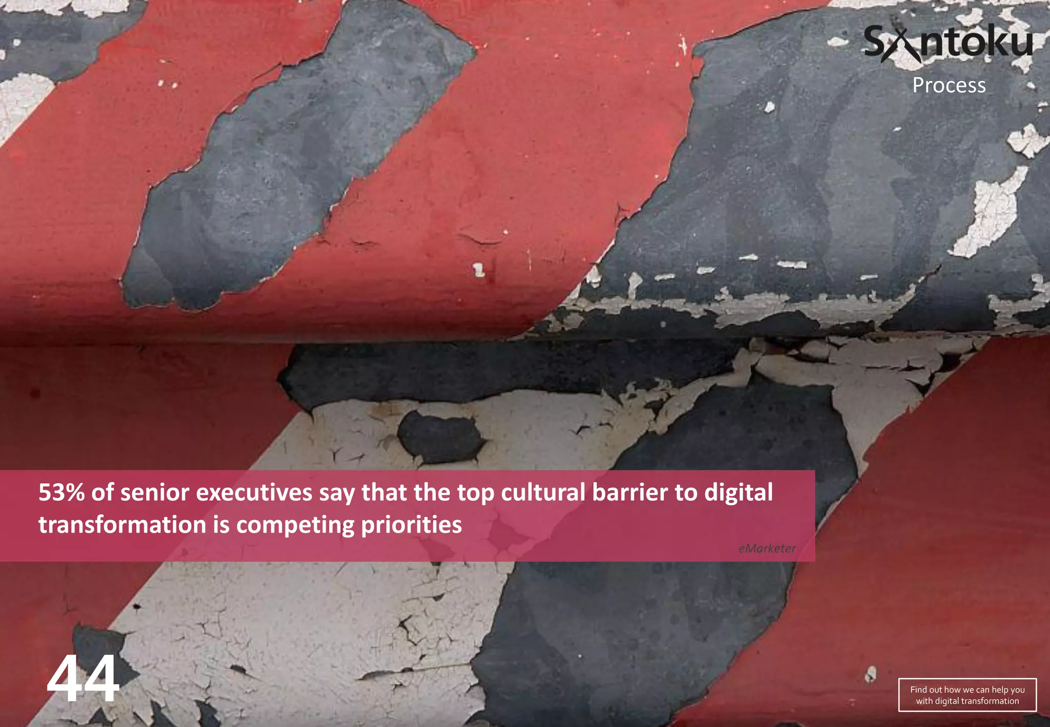 53% of senior executives say that the top cultural barrier to digital
transformation is competing priorities
eMarketer
44
Process
Find out how we can help you
with digital transformation
 