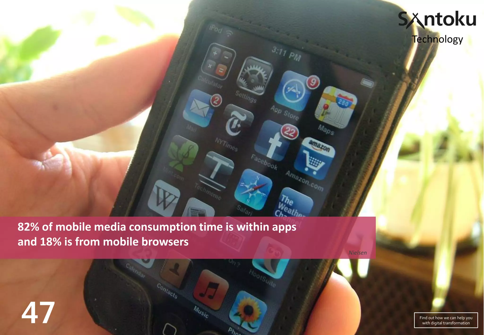 82% of mobile media consumption time is within apps
and 18% is from mobile browsers
Nielsen
47
Technology
Find out how we can help you
with digital transformation
 
