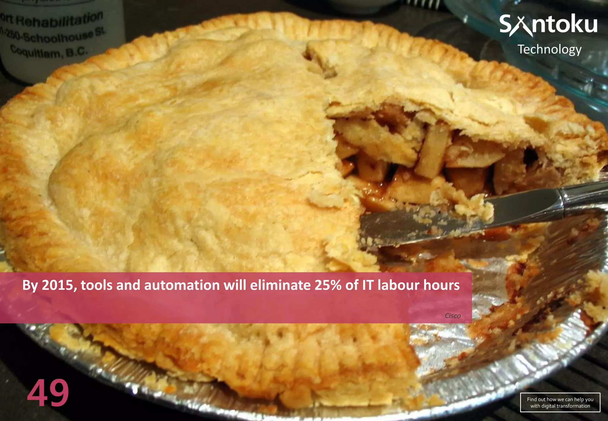 By 2015, tools and automation will eliminate 25% of IT labour hours
Cisco
49
Technology
Find out how we can help you
with digital transformation
 