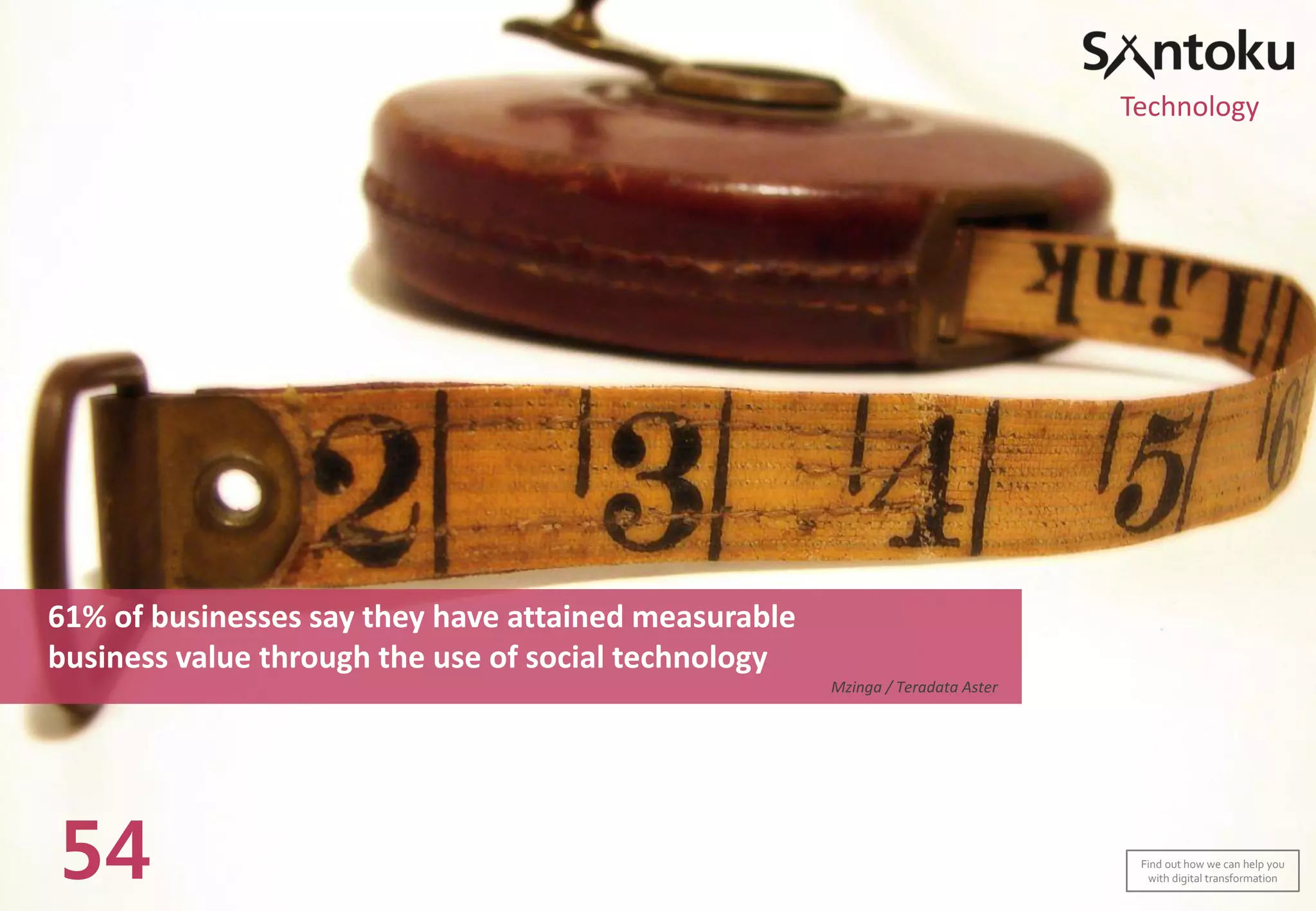 61% of businesses say they have attained measurable
business value through the use of social technology
Mzinga / Teradata Aster
54
Technology
Find out how we can help you
with digital transformation
 