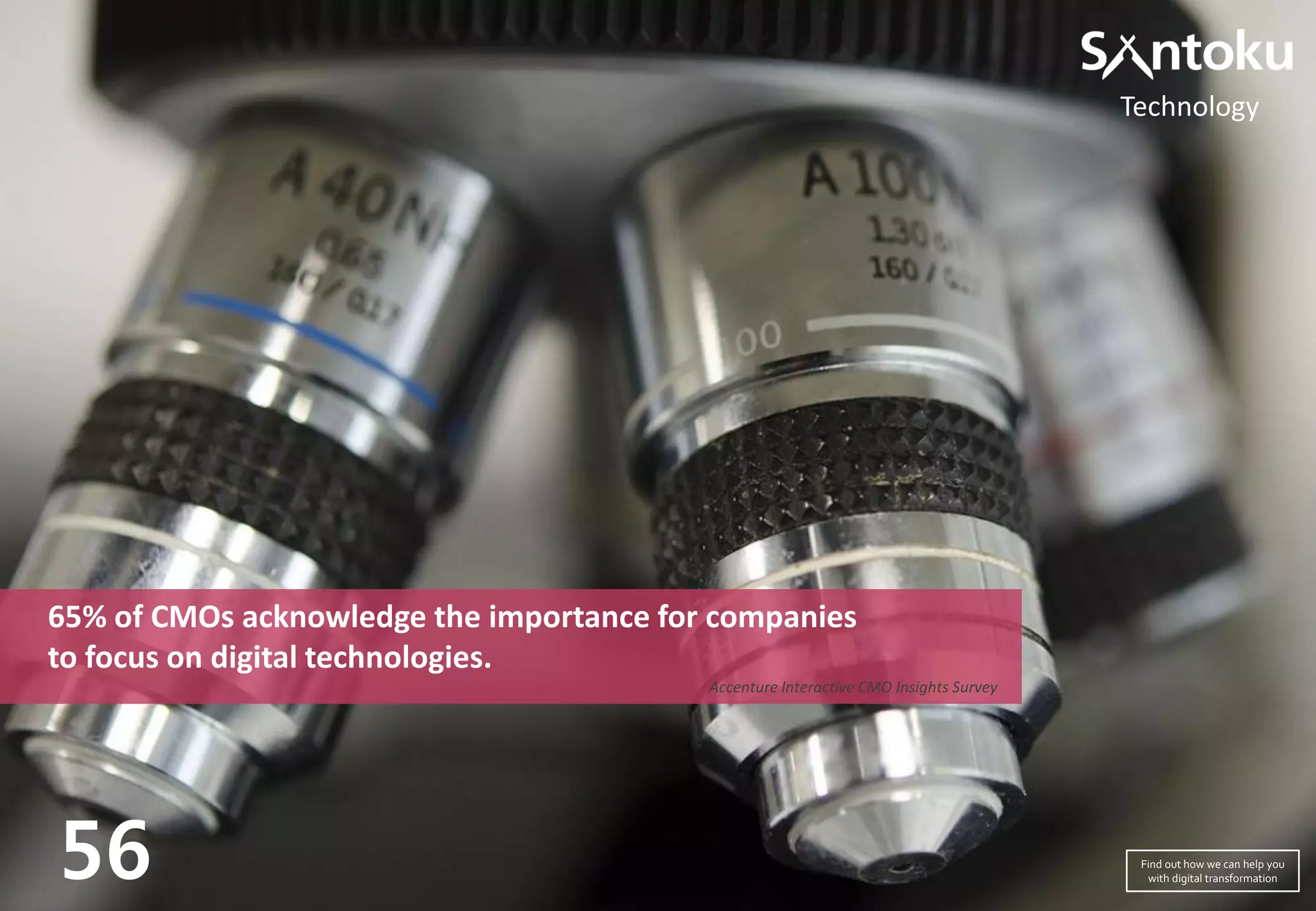 65% of CMOs acknowledge the importance for companies
to focus on digital technologies.
Accenture Interactive CMO Insights Survey
56
Technology
Find out how we can help you
with digital transformation
 