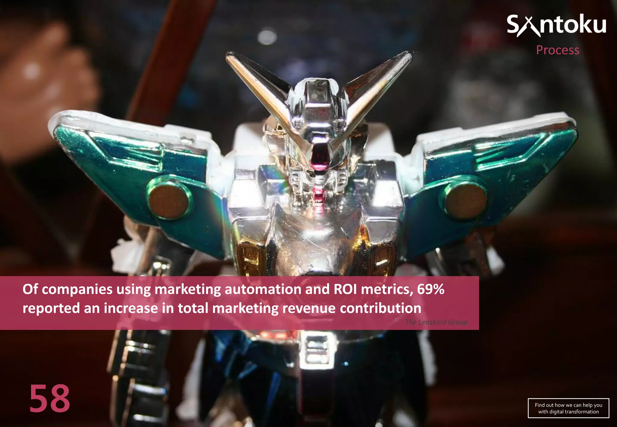 Of companies using marketing automation and ROI metrics, 69%
reported an increase in total marketing revenue contribution
The Lenskold Group
58
Process
Find out how we can help you
with digital transformation
 