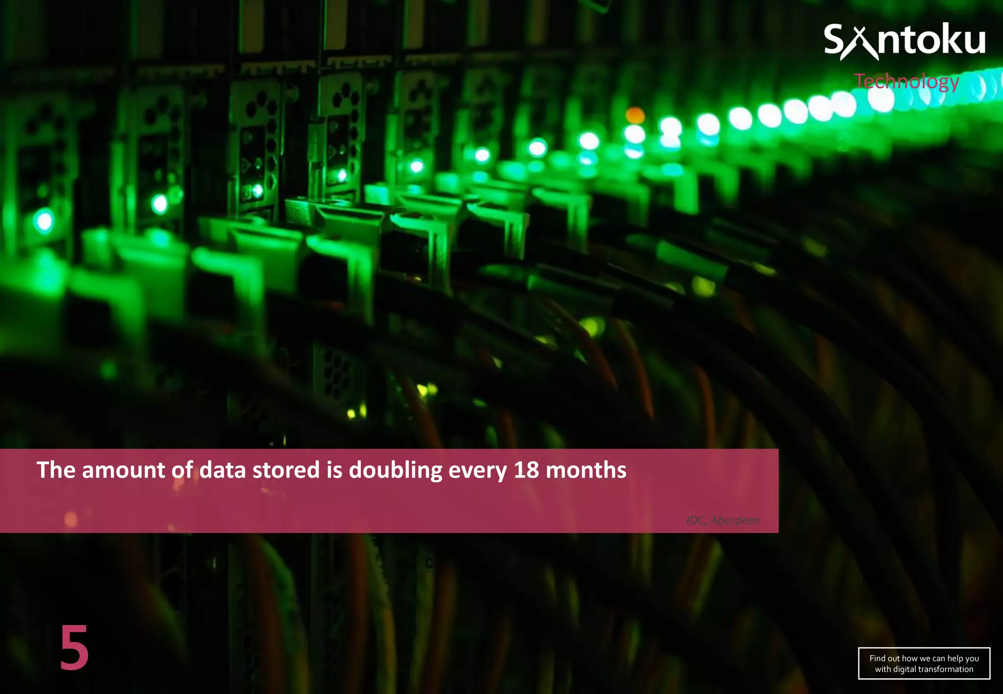 The amount of data stored is doubling every 18 months
IDC, Aberdeen
5
Technology
Find out how we can help you
with digital transformation
 