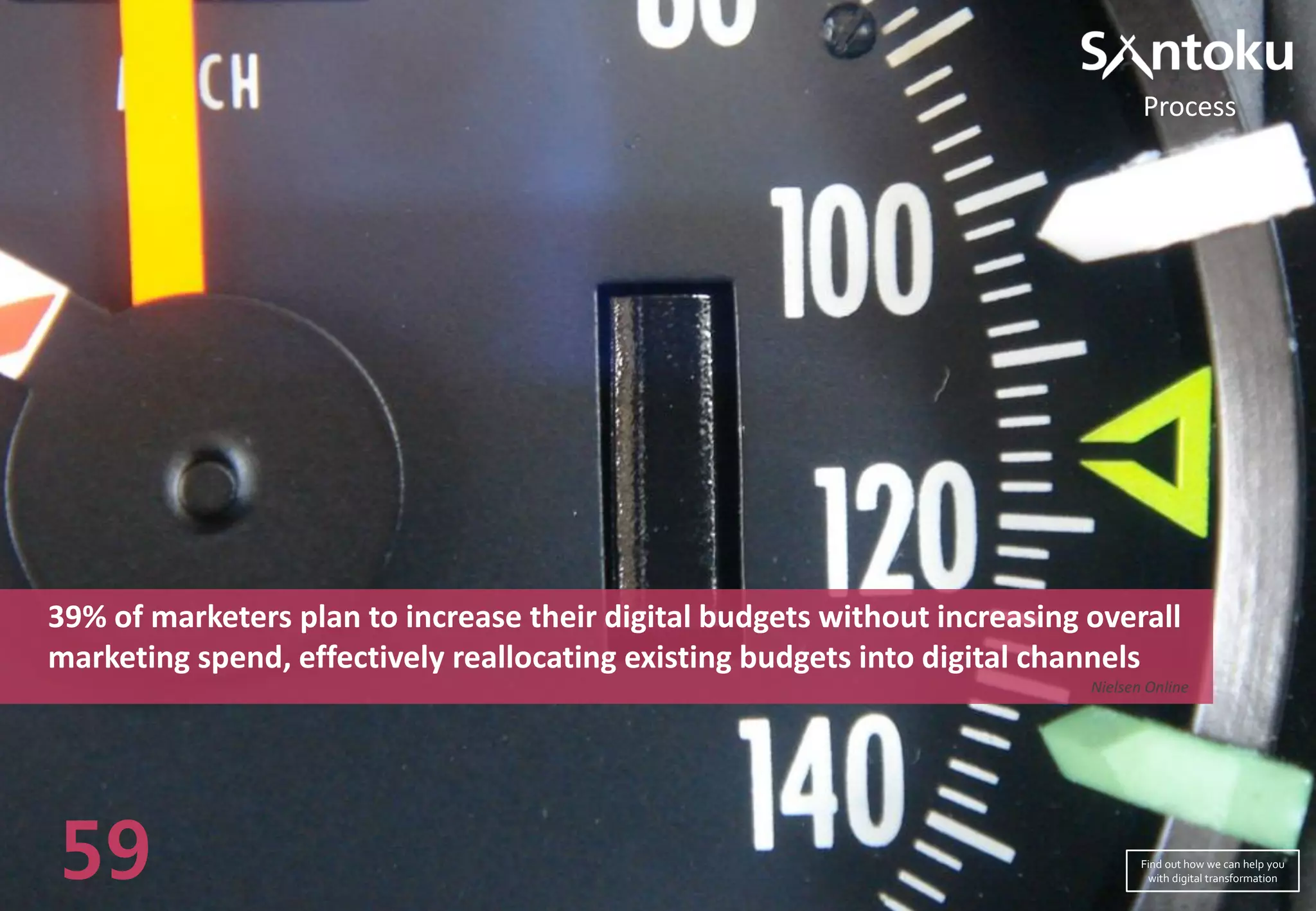 39% of marketers plan to increase their digital budgets without increasing overall
marketing spend, effectively reallocating existing budgets into digital channels
Nielsen Online
59
Process
Find out how we can help you
with digital transformation
 