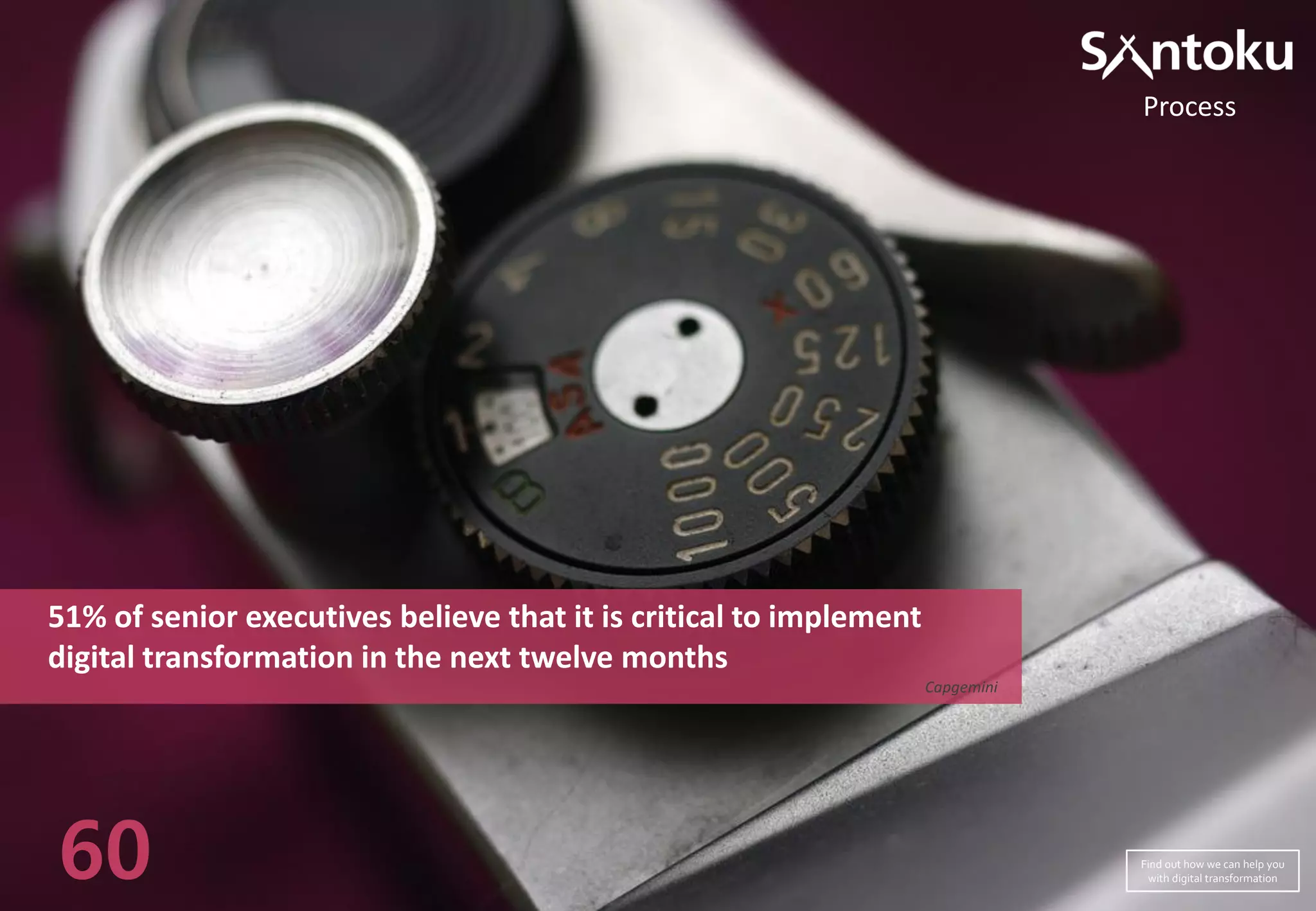 51% of senior executives believe that it is critical to implement
digital transformation in the next twelve months
Capgemini
60
Process
Find out how we can help you
with digital transformation
 