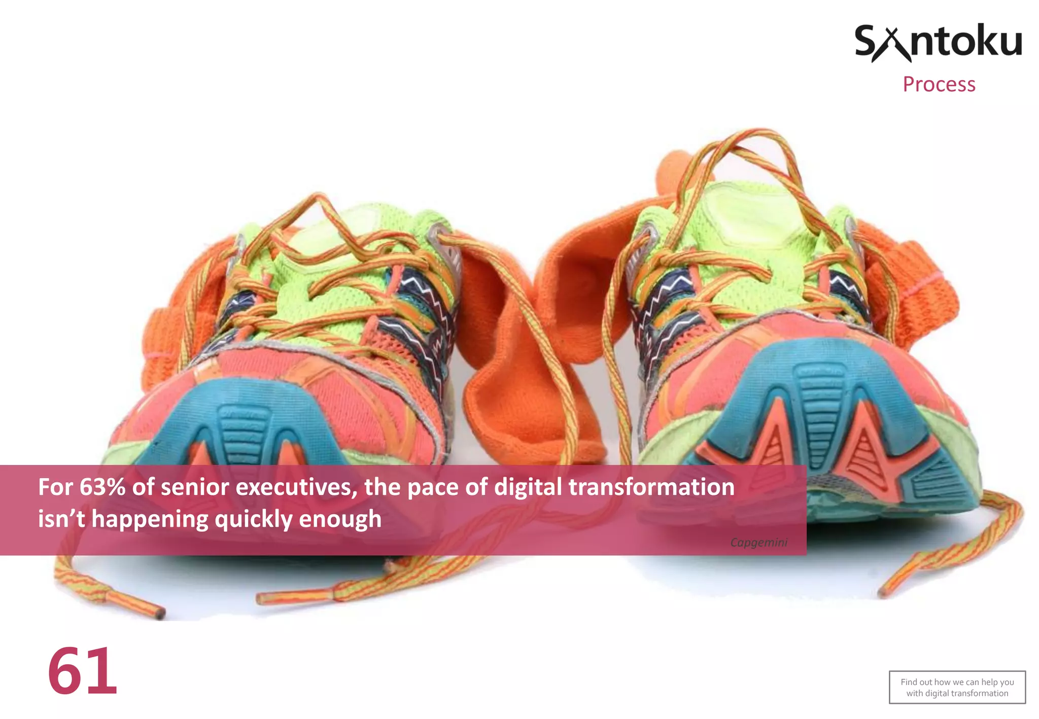 For 63% of senior executives, the pace of digital transformation
isn’t happening quickly enough
Capgemini
61
Process
Find out how we can help you
with digital transformation
 