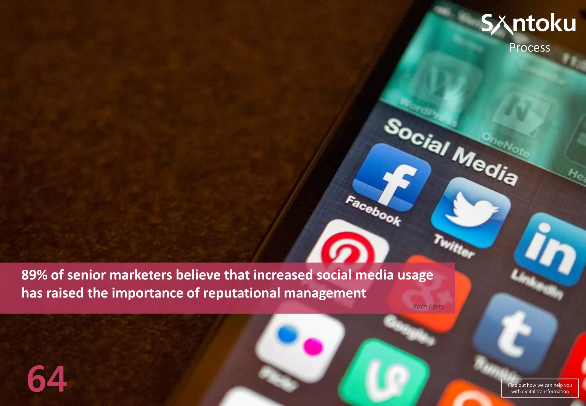 89% of senior marketers believe that increased social media usage
has raised the importance of reputational management
Korn Ferry
64
Process
Find out how we can help you
with digital transformation
 