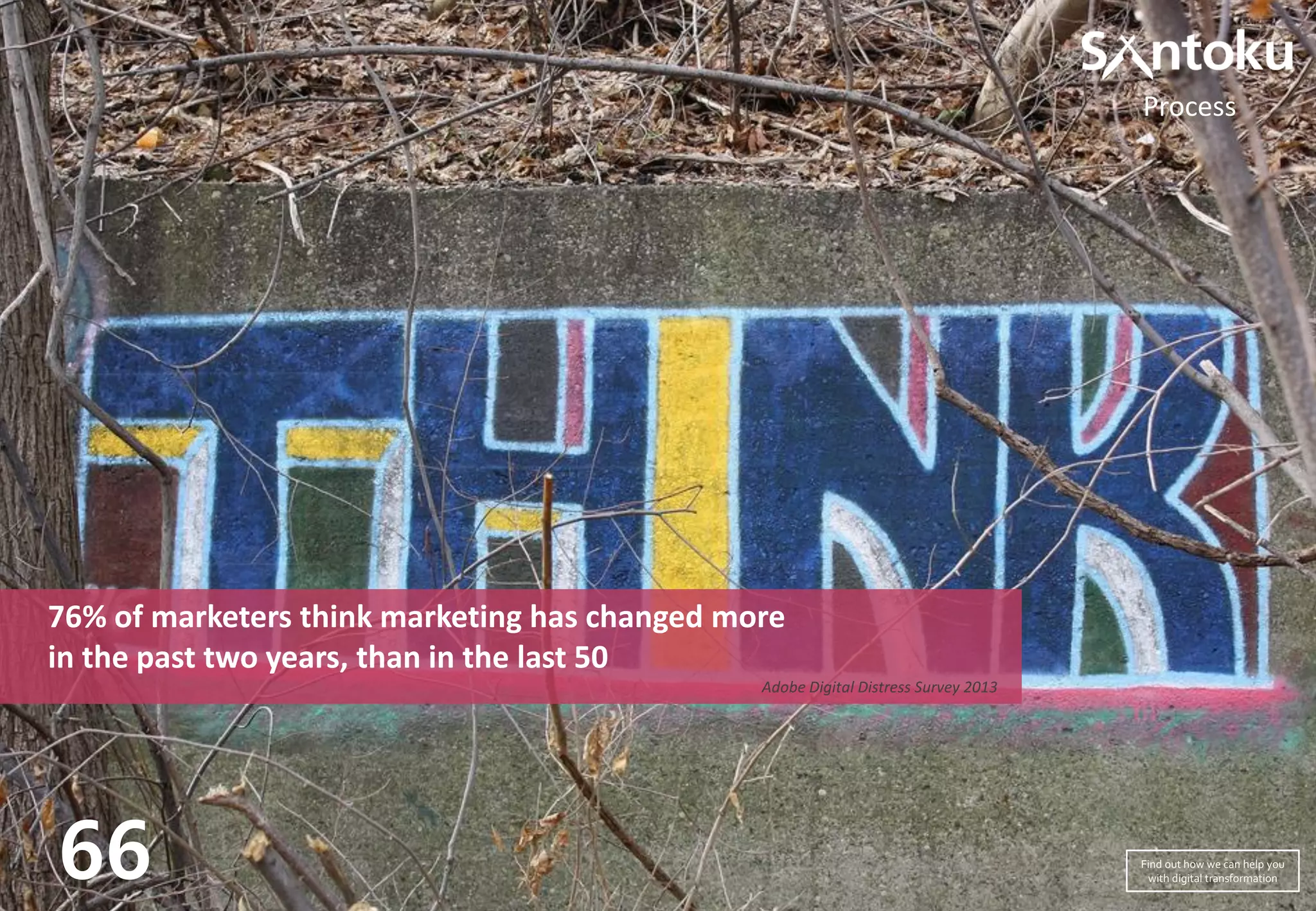 76% of marketers think marketing has changed more
in the past two years, than in the last 50
Adobe Digital Distress Survey 2013
66
Process
Find out how we can help you
with digital transformation
 