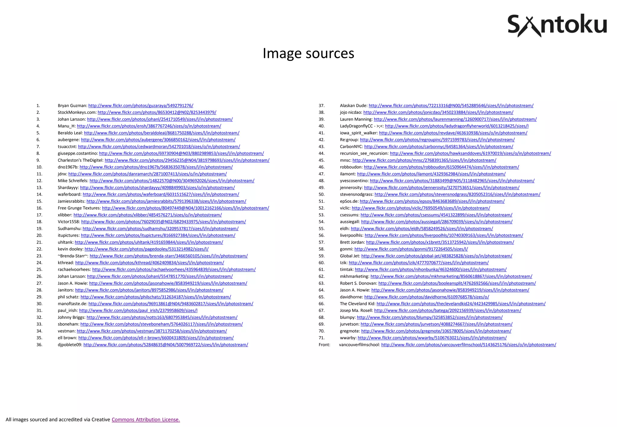 Image sources
1. Bryan Guzman: http://www.flickr.com/photos/guzaraya/5492791276/
2. StockMonkeys.com: http://www.flickr.com/photos/86530412@N02/8253443979/
3. Johan Larsson: http://www.flickr.com/photos/johanl/2541710549/sizes/l/in/photostream/
4. Manu_H: http://www.flickr.com/photos/ensh/3867767246/sizes/o/in/photostream/
5. Beraldo Leal: http://www.flickr.com/photos/beraldoleal/8681750288/sizes/l/in/photostream/
6. aubergene: http://www.flickr.com/photos/aubergene/3066850162/sizes/l/in/photostream/
7. tsuacctnt: http://www.flickr.com/photos/cedwardmoran/542701018/sizes/o/in/photostream/
8. giuseppe.costantino: http://www.flickr.com/photos/69730904@N03/8802989853/sizes/l/in/photostream/
9. Charleston's TheDigitel: http://www.flickr.com/photos/29456235@N04/3819798693/sizes/l/in/photostream/
10. dno1967b: http://www.flickr.com/photos/dno1967b/5683635078/sizes/l/in/photostream/
11. jdnx: http://www.flickr.com/photos/danramarch/2871007413/sizes/o/in/photostream/
12. Mike Schreifels: http://www.flickr.com/photos/14822570@N00/3049692026/sizes/l/in/photostream/
13. Shardayyy: http://www.flickr.com/photos/shardayyy/4098849903/sizes/o/in/photostream/
14. waferboard: http://www.flickr.com/photos/waferboard/6031515627/sizes/l/in/photostream/
15. Jamiesrabbits: http://www.flickr.com/photos/jamiesrabbits/5791396338/sizes/l/in/photostream/
16. Free Grunge Textures: http://www.flickr.com/photos/80497449@N04/10012162166/sizes/l/in/photostream/
17. xlibber: http://www.flickr.com/photos/xlibber/4854576271/sizes/o/in/photostream/
18. Victor1558: http://www.flickr.com/photos/76029035@N02/6829433975/sizes/l/in/photostream/
19. Sudhamshu: http://www.flickr.com/photos/sudhamshu/3209537817/sizes/l/in/photostream/
20. itupictures: http://www.flickr.com/photos/itupictures/8166927384/sizes/l/in/photostream/
21. uhltank: http://www.flickr.com/photos/uhltank/4191659844/sizes/l/in/photostream/
22. kevin dooley: http://www.flickr.com/photos/pagedooley/5313214982/sizes/l/
23. ~Brenda-Starr~: http://www.flickr.com/photos/brenda-starr/3466560105/sizes/l/in/photostream/
24. kthread: http://www.flickr.com/photos/kthread/4062409834/sizes/l/in/photostream/
25. rachaelvoorhees: http://www.flickr.com/photos/rachaelvoorhees/435964839/sizes/l/in/photostream/
26. Johan Larsson: http://www.flickr.com/photos/johanl/5547851770/sizes/l/in/photostream/
27. Jason A. Howie: http://www.flickr.com/photos/jasonahowie/8583949219/sizes/l/in/photostream/
28. Janitors: http://www.flickr.com/photos/janitors/8975852986/sizes/l/in/photostream/
29. phil schatz: http://www.flickr.com/photos/philschatz/312634187/sizes/l/in/photostream/
30. manoftaste.de: http://www.flickr.com/photos/96913861@N04/9483602817/sizes/l/in/photostream/
31. paul_irish: http://www.flickr.com/photos/paul_irish/2379958609/sizes/l
32. Johnny Briggs: http://www.flickr.com/photos/notts163/6807953845/sizes/l/in/photostream/
33. sboneham: http://www.flickr.com/photos/steveboneham/5764026117/sizes/l/in/photostream/
34. vestman: http://www.flickr.com/photos/vestman/3871170258/sizes/l/in/photostream/
35. ell brown: http://www.flickr.com/photos/ell-r-brown/6600431809/sizes/l/in/photostream/
36. djpoblete09: http://www.flickr.com/photos/52848635@N04/5007969722/sizes/l/in/photostream/
37. Alaskan Dude: http://www.flickr.com/photos/72213316@N00/5452885646/sizes/l/in/photostream/
38. jojo nicdao: http://www.flickr.com/photos/jonicdao/3450233884/sizes/l/in/photostream/
39. Lauren Manning: http://www.flickr.com/photos/laurenmanning/1260900717/sizes/l/in/photostream/
40. LadyDragonflyCC - >;<: http://www.flickr.com/photos/ladydragonflyherworld/6013218425/sizes/l
41. iowa_spirit_walker: http://www.flickr.com/photos/revdave/463610938/sizes/o/in/photostream/
42. Re:group: http://www.flickr.com/photos/regroupinc/5971599783/sizes/l/in/photostream/
43. CarbonNYC: http://www.flickr.com/photos/carbonnyc/64581364/sizes/l/in/photostream/
44. recursion_see_recursion: http://www.flickr.com/photos/hawksanddoves/61970019/sizes/o/in/photostream/
45. mnsc: http://www.flickr.com/photos/mnsc/2768391365/sizes/l/in/photostream/
46. robboudon: http://www.flickr.com/photos/robboudon/6150964474/sizes/l/in/photostream/
47. ilamont: http://www.flickr.com/photos/ilamont/4329362984/sizes/l/in/photostream/
48. yvescosentino: http://www.flickr.com/photos/31883499@N05/3118482965/sizes/l/in/photostream/
49. jennerosity: http://www.flickr.com/photos/jennerosity/3270753651/sizes/l/in/photostream/
50. stevensnodgrass: http://www.flickr.com/photos/stevensnodgrass/8205052316/sizes/l/in/photostream/
51. epSos.de: http://www.flickr.com/photos/epsos/8463683689/sizes/l/in/photostream/
52. viclic: http://www.flickr.com/photos/viclic/76950549/sizes/l/in/photostream/
53. csessums: http://www.flickr.com/photos/csessums/4541322899/sizes/l/in/photostream/
54. aussiegall: http://www.flickr.com/photos/aussiegall/286709039/sizes/o/in/photostream/
55. eldh: http://www.flickr.com/photos/eldh/5858249526/sizes/l/in/photostream/
56. liverpoolhls: http://www.flickr.com/photos/liverpoolhls/10740309163/sizes/l/in/photostream/
57. Brett Jordan: http://www.flickr.com/photos/x1brett/3513725942/sizes/l/in/photostream/
58. gonmi: http://www.flickr.com/photos/gonmi/9172264505/sizes/l/
59. Global Jet: http://www.flickr.com/photos/global-jet/483825828/sizes/o/in/photostream/
60. Izik: http://www.flickr.com/photos/izik/4777070677/sizes/l/in/photostream/
61. timtak: http://www.flickr.com/photos/nihonbunka/46324600/sizes/l/in/photostream/
62. mkhmarketing: http://www.flickr.com/photos/mkhmarketing/8560618867/sizes/l/in/photostream/
63. Robert S. Donovan: http://www.flickr.com/photos/booleansplit/4762692566/sizes/l/in/photostream/
64. Jason A. Howie: http://www.flickr.com/photos/jasonahowie/8583949219/sizes/l/in/photostream/
65. davidhorne: http://www.flickr.com/photos/davidhorne/6109768578/sizes/o/
66. The Cleveland Kid: http://www.flickr.com/photos/theclevelandkid24/4423429985/sizes/l/in/photostream/
67. Josep Ma. Rosell: http://www.flickr.com/photos/batega/2092156939/sizes/l/in/photostream/
68. blumpy: http://www.flickr.com/photos/blumpy/325853852/sizes/l/in/photostream/
69. jurvetson: http://www.flickr.com/photos/jurvetson/4088274667/sizes/l/in/photostream/
70. gregmote: http://www.flickr.com/photos/gregmote/106578005/sizes/l/in/photostream/
71. wwarby: http://www.flickr.com/photos/wwarby/5106763021/sizes/l/in/photostream/
Front: vancouverfilmschool: http://www.flickr.com/photos/vancouverfilmschool/5143625176/sizes/o/in/photostream/
All images sourced and accredited via Creative Commons Attribution License.
 