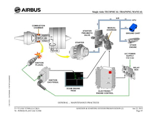 GENERAL ... MAINTENANCE PRACTICES
T1+T2 (IAE V2500) (Lvl 2&3)
70 - POWER PLANT IAE V2500
IGNITION & STARTING SYSTEM PRESENTATION (2) Jun 22, 2015
Page 97
Single Aisle TECHNICAL TRAINING MANUAL
UJC15251
-
U04T0MM0
-
UM74P1IAE000002
 