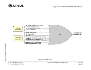 CONTINUOUS RELIGHT
T1+T2 (IAE V2500) (Lvl 2&3)
70 - POWER PLANT IAE V2500
IGNITION & STARTING SYSTEM D/O (3) Jun 22, 2015
Page 123
Single Aisle TECHNICAL TRAINING MANUAL
UJC15251
-
U04T0MM0
-
UM74D1IAE000003
 