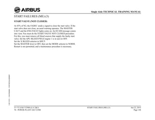 START FAILURES (ME) (3)
START VALVE (NOT CLOSED)
At 43% of N2, the FADEC sends a signal to close the start valve. If the
start valve does not close, an aural warning operates. The MASTER
CAUT and the ENG FAULT lights come on. An ECAM message comes
into view. You must do the START VALVE NOT CLOSED procedure.
For this, you must remove all bleed sources that supply the faulty start
valve. Set the APU BLEED P/B (if engine 1 is in use) to OFF.
Set the X BLEED selector to SHUT.
Set the MASTER lever to OFF, then set the MODE selector to NORM.
Restart is not permitted, and a maintenance procedure is necessary.
T1+T2 (IAE V2500) (Lvl 2&3)
70 - POWER PLANT IAE V2500
START FAILURES (ME) (3) Jun 22, 2015
Page 148
Single Aisle TECHNICAL TRAINING MANUAL
UJC15251
-
U04T0MM0
-
UM74D2IAE000003
 