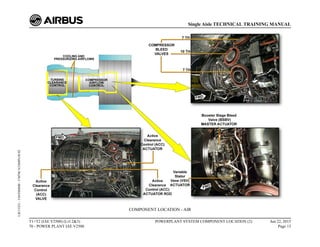 COMPONENT LOCATION - AIR
T1+T2 (IAE V2500) (Lvl 2&3)
70 - POWER PLANT IAE V2500
POWERPLANT SYSTEM COMPONENT LOCATION (2) Jun 22, 2015
Page 13
Single Aisle TECHNICAL TRAINING MANUAL
UJC15251
-
U04T0MM0
-
UM70C1COMPLOC02
 