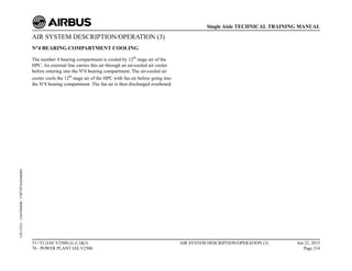 AIR SYSTEM DESCRIPTION/OPERATION (3)
N°4 BEARING COMPARTMENT COOLING
The number 4 bearing compartment is cooled by 12th
stage air of the
HPC. An external line carries this air through an air-cooled air cooler
before entering into the Nº4 bearing compartment. The air-cooled air
cooler cools the 12th
stage air of the HPC with fan air before going into
the Nº4 bearing compartment. The fan air is then discharged overboard.
T1+T2 (IAE V2500) (Lvl 2&3)
70 - POWER PLANT IAE V2500
AIR SYSTEM DESCRIPTION/OPERATION (3) Jun 22, 2015
Page 214
Single Aisle TECHNICAL TRAINING MANUAL
UJC15251
-
U04T0MM0
-
UM75P1IAE000002
 