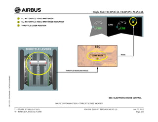 BASIC INFORMATION - THRUST LIMIT MODES
T1+T2 (IAE V2500) (Lvl 2&3)
70 - POWER PLANT IAE V2500
ENGINE THRUST MANAGEMENT (3) Jun 22, 2015
Page 223
Single Aisle TECHNICAL TRAINING MANUAL
UJC15251
-
U04T0MM0
-
UM76D1IAE000002
 