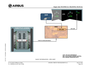 BASIC INFORMATION - EPR LIMIT
T1+T2 (IAE V2500) (Lvl 2&3)
70 - POWER PLANT IAE V2500
ENGINE THRUST MANAGEMENT (3) Jun 22, 2015
Page 225
Single Aisle TECHNICAL TRAINING MANUAL
UJC15251
-
U04T0MM0
-
UM76D1IAE000002
 