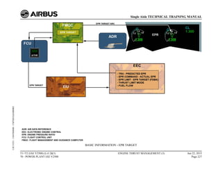 BASIC INFORMATION - EPR TARGET
T1+T2 (IAE V2500) (Lvl 2&3)
70 - POWER PLANT IAE V2500
ENGINE THRUST MANAGEMENT (3) Jun 22, 2015
Page 227
Single Aisle TECHNICAL TRAINING MANUAL
UJC15251
-
U04T0MM0
-
UM76D1IAE000002
 