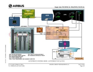 AUTOTHRUST CONTROL MODE - AUTOTHRUST NOT ACTIVE
T1+T2 (IAE V2500) (Lvl 2&3)
70 - POWER PLANT IAE V2500
ENGINE THRUST MANAGEMENT (3) Jun 22, 2015
Page 235
Single Aisle TECHNICAL TRAINING MANUAL
UJC15251
-
U04T0MM0
-
UM76D1IAE000002
 