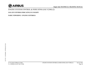 ENGINE SYSTEM CONTROL & INDICATING (IAE V2500) (2)
LOCATE CONTROL/INDICATING IN COCKPIT
FADEC POWERING / ENGINE CONTROLS
T1+T2 (IAE V2500) (Lvl 2&3)
70 - POWER PLANT IAE V2500
ENGINE SYSTEM CONTROL & INDICATING (IAE V2500) (2) Jun 22, 2015
Page 20
Single Aisle TECHNICAL TRAINING MANUAL
UJC15251
-
U04T0MM0
-
UM70IZIAELVL202
 