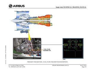 PRIMARY PARAMETERS - FUEL FLOW PARAMETER DESCRIPTION
T1+T2 (IAE V2500) (Lvl 2&3)
70 - POWER PLANT IAE V2500
ENGINE MONITORING D/O (3) Jun 22, 2015
Page 255
Single Aisle TECHNICAL TRAINING MANUAL
UJC15251
-
U04T0MM0
-
UM77D2IAE000002
 