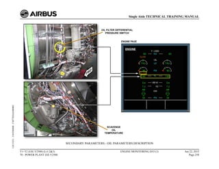 SECONDARY PARAMETERS - OIL PARAMETERS DESCRIPTION
T1+T2 (IAE V2500) (Lvl 2&3)
70 - POWER PLANT IAE V2500
ENGINE MONITORING D/O (3) Jun 22, 2015
Page 258
Single Aisle TECHNICAL TRAINING MANUAL
UJC15251
-
U04T0MM0
-
UM77D2IAE000002
 