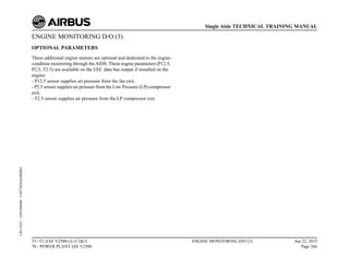 ENGINE MONITORING D/O (3)
OPTIONAL PARAMETERS
These additional engine sensors are optional and dedicated to the engine
condition monitoring through theAIDS. These engine parameters (P12.5,
P2.5, T2.5) are available on the EEC data bus output if installed on the
engine:
- P12.5 sensor supplies air pressure from the fan exit,
- P2.5 sensor supplies air pressure from the Low Pressure (LP) compressor
exit,
- T2.5 sensor supplies air pressure from the LP compressor exit.
T1+T2 (IAE V2500) (Lvl 2&3)
70 - POWER PLANT IAE V2500
ENGINE MONITORING D/O (3) Jun 22, 2015
Page 266
Single Aisle TECHNICAL TRAINING MANUAL
UJC15251
-
U04T0MM0
-
UM77D2IAE000002
 