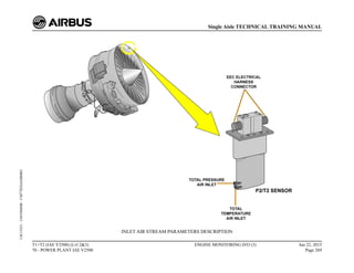 INLET AIR STREAM PARAMETERS DESCRIPTION
T1+T2 (IAE V2500) (Lvl 2&3)
70 - POWER PLANT IAE V2500
ENGINE MONITORING D/O (3) Jun 22, 2015
Page 269
Single Aisle TECHNICAL TRAINING MANUAL
UJC15251
-
U04T0MM0
-
UM77D2IAE000002
 