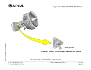 HP COMPRESSOR EXIT PARAMETERS DESCRITPION
T1+T2 (IAE V2500) (Lvl 2&3)
70 - POWER PLANT IAE V2500
ENGINE MONITORING D/O (3) Jun 22, 2015
Page 271
Single Aisle TECHNICAL TRAINING MANUAL
UJC15251
-
U04T0MM0
-
UM77D2IAE000002
 