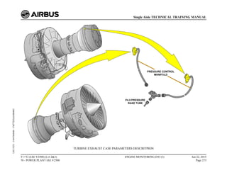 TURBINE EXHAUST CASE PARAMETERS DESCRITPION
T1+T2 (IAE V2500) (Lvl 2&3)
70 - POWER PLANT IAE V2500
ENGINE MONITORING D/O (3) Jun 22, 2015
Page 273
Single Aisle TECHNICAL TRAINING MANUAL
UJC15251
-
U04T0MM0
-
UM77D2IAE000002
 