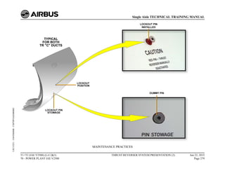 MAINTENANCE PRACTICES
T1+T2 (IAE V2500) (Lvl 2&3)
70 - POWER PLANT IAE V2500
THRUST REVERSER SYSTEM PRESENTATION (2) Jun 22, 2015
Page 279
Single Aisle TECHNICAL TRAINING MANUAL
UJC15251
-
U04T0MM0
-
UM78P1IAE000002
 