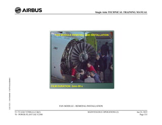 FAN MODULE - REMOVAL/INSTALLATION
T1+T2 (IAE V2500) (Lvl 2&3)
70 - POWER PLANT IAE V2500
MAINTENANCE OPERATIONS (2) Jun 22, 2015
Page 333
Single Aisle TECHNICAL TRAINING MANUAL
UJC15251
-
U04T0MM0
-
UM70Y6IAE000001
 