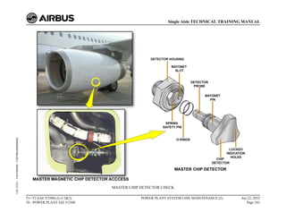 MASTER CHIP DETECTOR CHECK
T1+T2 (IAE V2500) (Lvl 2&3)
70 - POWER PLANT IAE V2500
POWER PLANT SYSTEM LINE MAINTENANCE (2) Jun 22, 2015
Page 341
Single Aisle TECHNICAL TRAINING MANUAL
UJC15251
-
U04T0MM0
-
UM70BA000000002
 