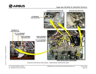 MASTER CHIP DETECTOR CHECK - ADDITIONAL CHIP DETECTORS
T1+T2 (IAE V2500) (Lvl 2&3)
70 - POWER PLANT IAE V2500
POWER PLANT SYSTEM LINE MAINTENANCE (2) Jun 22, 2015
Page 343
Single Aisle TECHNICAL TRAINING MANUAL
UJC15251
-
U04T0MM0
-
UM70BA000000002
 