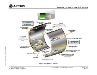 FAN COWL DOORS (LH & RH)
T1+T2 (IAE V2500) (Lvl 2&3)
70 - POWER PLANT IAE V2500
POWER PLANT INSTALLATION D/O (3) Jun 22, 2015
Page 31
Single Aisle TECHNICAL TRAINING MANUAL
UJC15251
-
U04T0MM0
-
UM71D1IAE000002
 