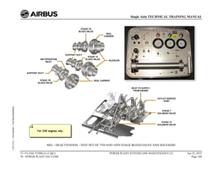MEL / DEACTIVATION - TEST SET OF 7TH AND 10TH STAGE BLEED VALVE AND SOLENOID
T1+T2 (IAE V2500) (Lvl 2&3)
70 - POWER PLANT IAE V2500
POWER PLANT SYSTEM LINE MAINTENANCE (2) Jun 22, 2015
Page 349
Single Aisle TECHNICAL TRAINING MANUAL
UJC15251
-
U04T0MM0
-
UM70BA000000002
 