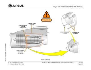 PRECAUTIONS
T1+T2 (IAE V2500) (Lvl 2&3)
70 - POWER PLANT IAE V2500
MANUAL OPERATION OF THRUST REVERSER SLEEVES (3) Jun 22, 2015
Page 353
Single Aisle TECHNICAL TRAINING MANUAL
UJC15251
-
U04T0MM0
-
UM70Y4IAE000002
 