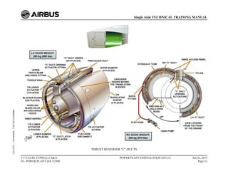 THRUST REVERSER "C" DUCTS
T1+T2 (IAE V2500) (Lvl 2&3)
70 - POWER PLANT IAE V2500
POWER PLANT INSTALLATION D/O (3) Jun 22, 2015
Page 33
Single Aisle TECHNICAL TRAINING MANUAL
UJC15251
-
U04T0MM0
-
UM71D1IAE000002
 