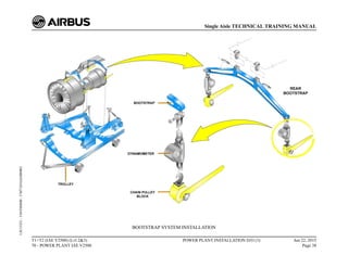 BOOTSTRAP SYSTEM INSTALLATION
T1+T2 (IAE V2500) (Lvl 2&3)
70 - POWER PLANT IAE V2500
POWER PLANT INSTALLATION D/O (3) Jun 22, 2015
Page 38
Single Aisle TECHNICAL TRAINING MANUAL
UJC15251
-
U04T0MM0
-
UM71D1IAE000002
 