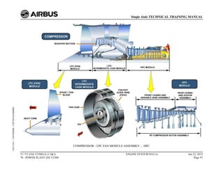COMPRESSOR - LPC FAN MODULE ASSEMBLY ... HPC
T1+T2 (IAE V2500) (Lvl 2&3)
70 - POWER PLANT IAE V2500
ENGINE SYSTEM D/O (3) Jun 22, 2015
Page 47
Single Aisle TECHNICAL TRAINING MANUAL
UJC15251
-
U04T0MM0
-
UM72D1IAE000002
 
