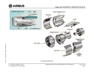 SYSTEM OVERVIEW
T1+T2 (IAE V2500) (Lvl 2&3)
70 - POWER PLANT IAE V2500
POWERPLANT SYSTEM COMPONENT LOCATION (2) Jun 22, 2015
Page 3
Single Aisle TECHNICAL TRAINING MANUAL
UJC15251
-
U04T0MM0
-
UM70C1COMPLOC02
 