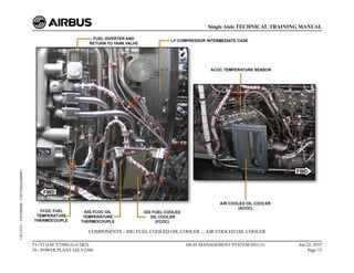 COMPONENTS - IDG FUEL COOLED OIL COOLER ... AIR COOLED OIL COOLER
T1+T2 (IAE V2500) (Lvl 2&3)
70 - POWER PLANT IAE V2500
HEAT MANAGEMENT SYSTEM D/O (3) Jun 22, 2015
Page 73
Single Aisle TECHNICAL TRAINING MANUAL
UJC15251
-
U04T0MM0
-
UM73D6IAE000001
 