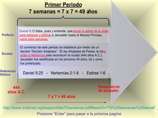 Primer Periodo
                   7 semanas = 7 x 7 = 49 años


             Daniel 9:25 Sabe, pues y entiende, que desde la salida de la orden
 Profecía    para restaurar y edificar a Jerusalén hasta el Mesías Principe,
             habrá siete semanas,

             El comienzo de este periodo se establece por medio de un
             decreto “Decreto Artajerjes”. El rey Artajerjes de Persia, le da la
 Suceso      orden a Nehemías para reconsturir la ciudad (444 años A.C.).
             Jerusalén fue reedificada en los primeros 49 años, tal y como
             fue profetizado.

Referencia
Bíblica        Daniel 9:25 - Nehemías 2:1-8 - Esdras 1-6


      444                                                                 Restauraci ón
    años A.C.                                                             de Jerusalén
                                  7 x 7 = 49 años

 http://www.truthnet.org/espanol/las70semanas.pdf#search='70%20semanas%20daniel‘
                          Presione “Enter” para pasar a la próxima pagina
 
