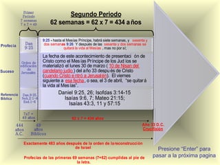 Primer
              Periodo                Segundo Periodo
             7 semanas
             7 x 7 = 49        62 semanas = 62 x 7 = 434 a ños

                           9:25 - hasta el Mesías Príncipe, habrá siete semanas, y sesenta y
                Dan         dos semanas 9:26 Y después de las sesenta y dos semanas se
Profecía        9:25                     quitará la vida al Mesías , mas no por sí;

                           La fecha de este acontecimiento de presentaci ón de
              Orden de     Cristo como el Mes ías Príncipe de los Jud íos se
             edificación   materializó el lunes 30 de marzo ( 10 de Nisan del
                  de
Suceso        Jerusalén    candelario judio ) del año 33 despu és de Cristo
                           (cuando Cristo e ntró a Jerusalén). El viernes
                           siguiente a esa fecha , o sea, el 3 de abril, “se quitar á
                           la vida al Mes ías”.
Referencia   Dan.9:25
                                    Daniel 9:25, 26; Isofo 3:14-15
                                                          ías
Bíblica      Neh.2:1-8                Isaías 9:6, 7; Mateo 21:15;
              Esd.1-6
                                        Isaías 43:3, 11 y 57:15
               7x7 =
              49 años                        62 x 7 = 434 años
         444          49                                                                Año 33 D.C.
         años        años                                                               Crucifixión
         A.C.       Bíblicos

               Exactamente 483 años después de la orden de la reconstrucción
                                        de Israel                                                Presione “Enter” para
                Profecías de las primeras 69 semanas (7+62) cumplidas al pie de                pasar a la próxima pagina
                                            la letra.
 