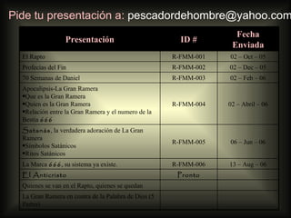 Pide tu presentación a: pescadordehombre@yahoo.com
                                                                    Fecha
                  Presentación                          ID #
                                                                   Enviada
  El Rapto                                            R-FMM-001   02 – Oct – 05
  Profecías del Fin                                   R-FMM-002   02 – Dec – 05
  70 Semanas de Daniel                                R-FMM-003   02 – Feb – 06
  Apocalipsis-La Gran Ramera
  •Que es la Gran Ramera
  •Quien es la Gran Ramera                            R-FMM-004   02 – Abril – 06
  •Relación entre la Gran Ramera y el numero de la
  Bestia 666
  Satanás, la verdadera adoración de La Gran
  Ramera
                                                      R-FMM-005   06 – Jun – 06
  •Símbolos Satánicos
  •Ritos Satánicos
  La Marca 666, su sistema ya existe.                 R-FMM-006   13 – Aug – 06
  El Anticristo                                        Pronto
  Quienes se van en el Rapto, quienes se quedan
  La Gran Ramera en contra de la Palabra de Dios (5
  Partes)
 